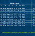 Tourismus Oberhof